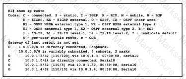 200-301 Question 173