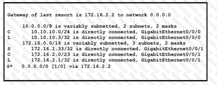 200-301 Question 209