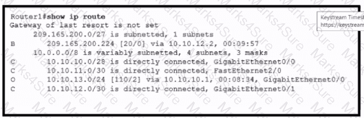 200-301 Question 348