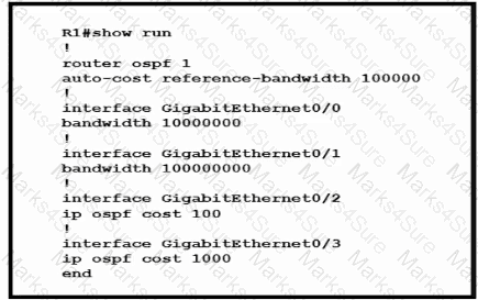 200-301 Question 134