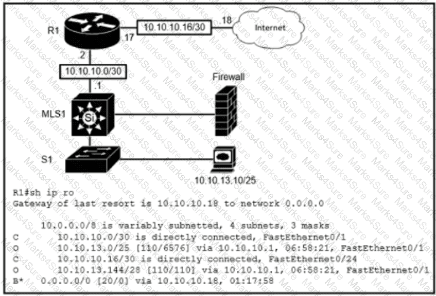 200-301 Question 337