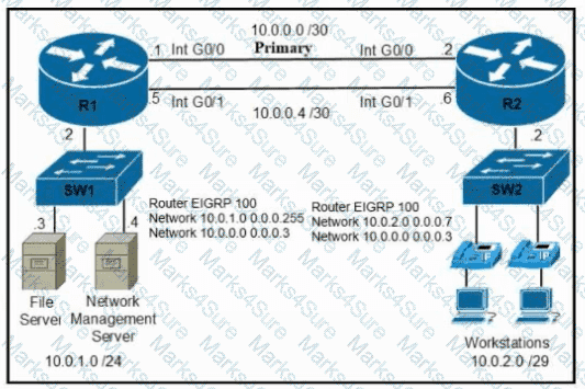 200-301 Question 279