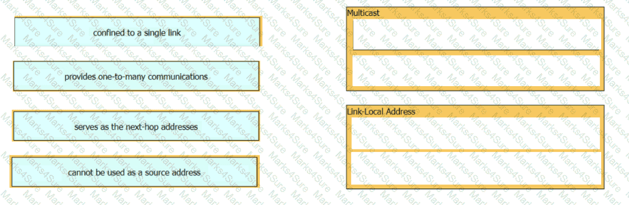 200-301 Question 310