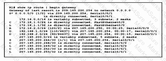 200-301 Question 117