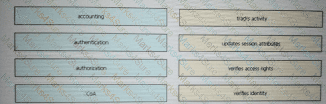 200-301 Question 304