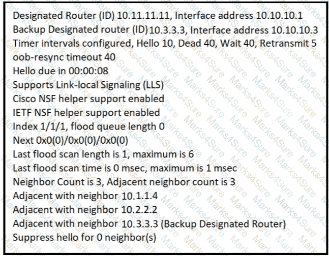200-301 Question 336