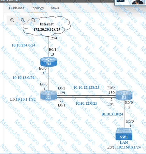 200-301 Question 194
