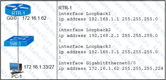 200-301 Question 104