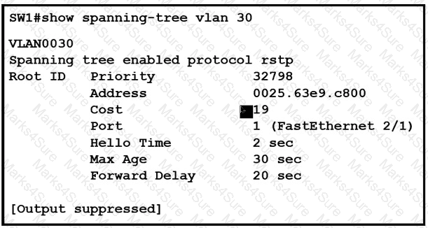 200-301 Question 253