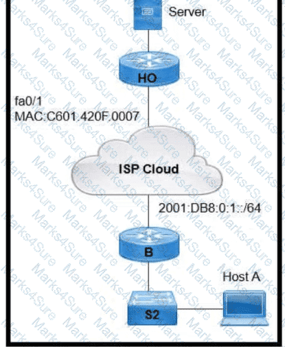 200-301 Question 127
