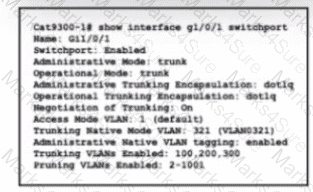 200-301 Question 216