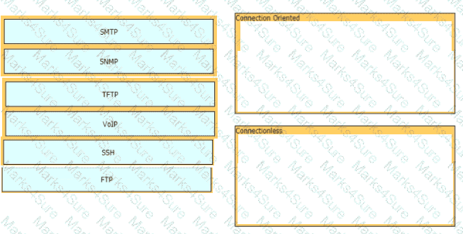200-301 Question 112