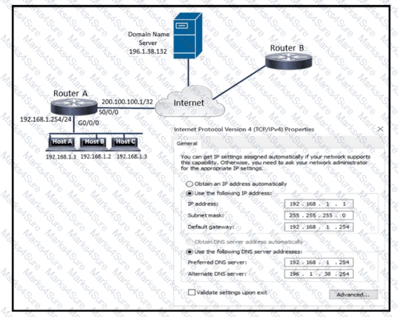 200-301 Question 280