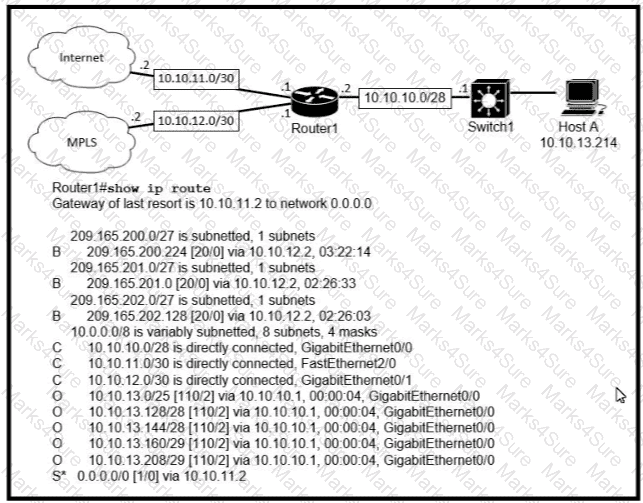 200-301 Question 350