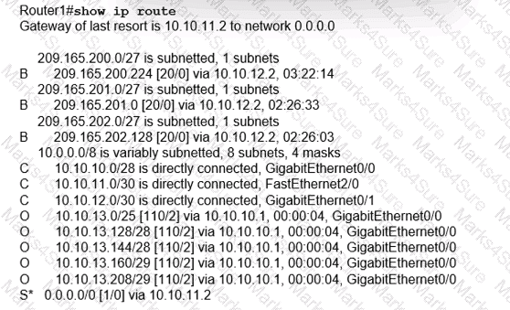 200-301 Question 320