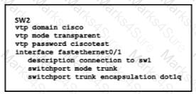 200-301 Question 347