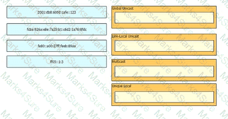 200-301 Question 289