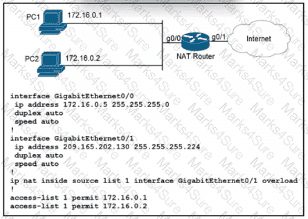 200-301 Question 246