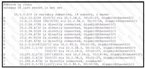 200-301 Question 130