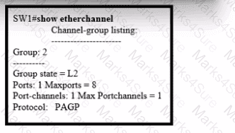 200-301 Question 283