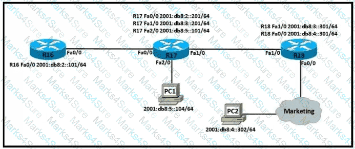 200-301 Question 155