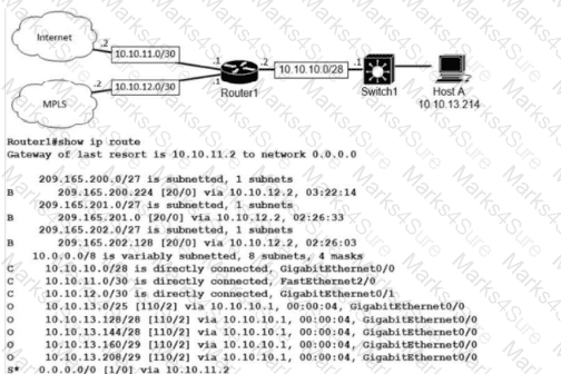 200-301 Question 316