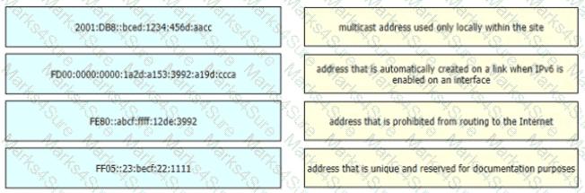 200-301 Question 287