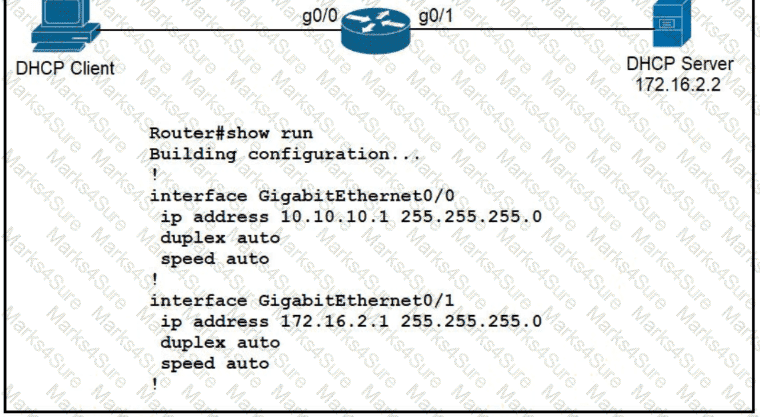 200-301 Question 123