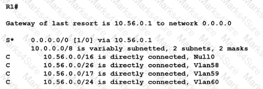 200-301 Question 34
