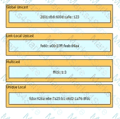 283