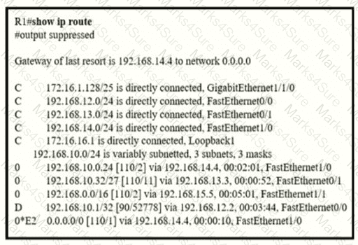 200-301 Question 91
