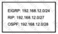 200-301 Question 217
