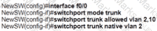 200-301 Question 27