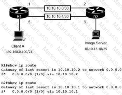 200-301 Question 30