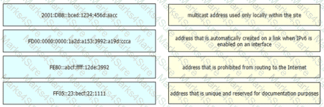 200-301 Question 140