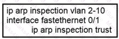 200-301 Question 303
