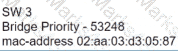 200-301 Question 89