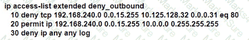 200-301 Question 52