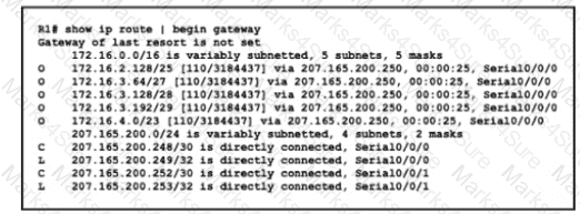 200-301 Question 67