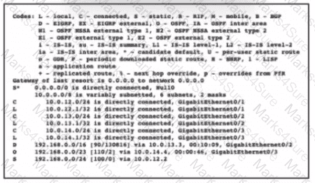 200-301 Question 17