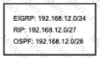 200-301 Question 342