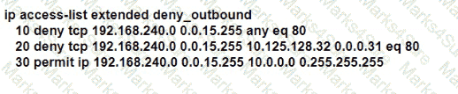 200-301 Question 52