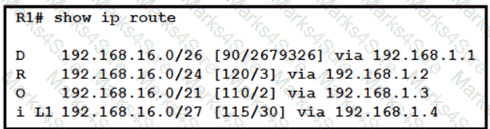 200-301 Question 76