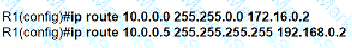 200-301 Question 80