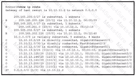 200-301 Question 141