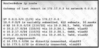 200-301 Question 43