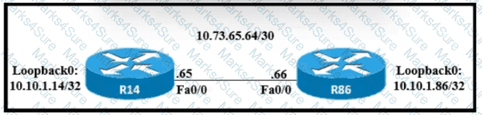 200-301 Question 252