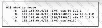 200-301 Question 36