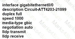 200-301 Question 63