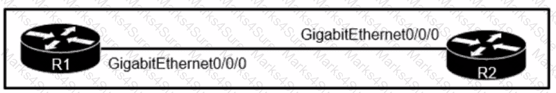 200-301 Question 59